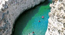 milos papafragas beach